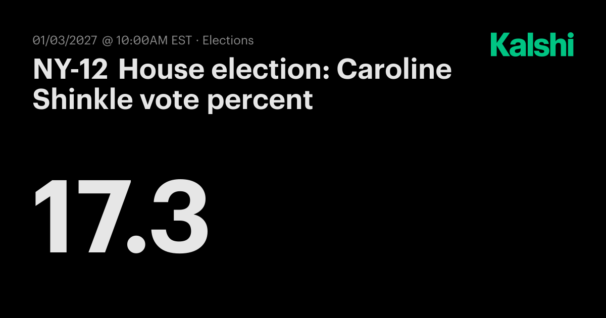 NY-12 House election: Caroline Shinkle vote percent Odds & Predictions