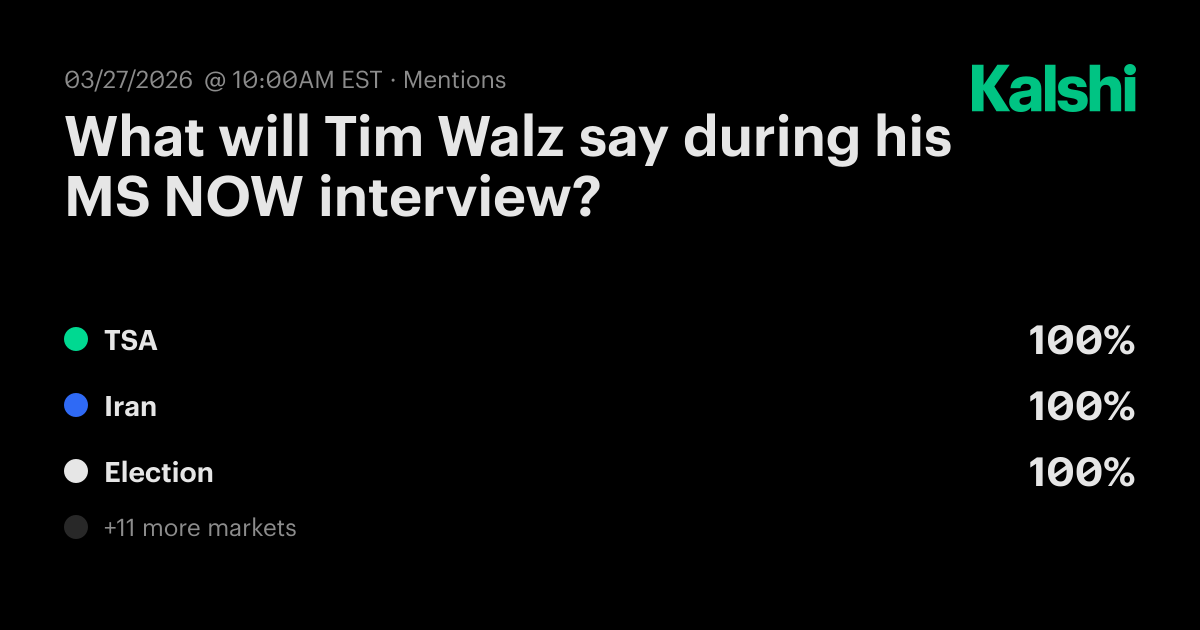 What will Tim Walz say during his MS NOW interview? Odds & Predictions