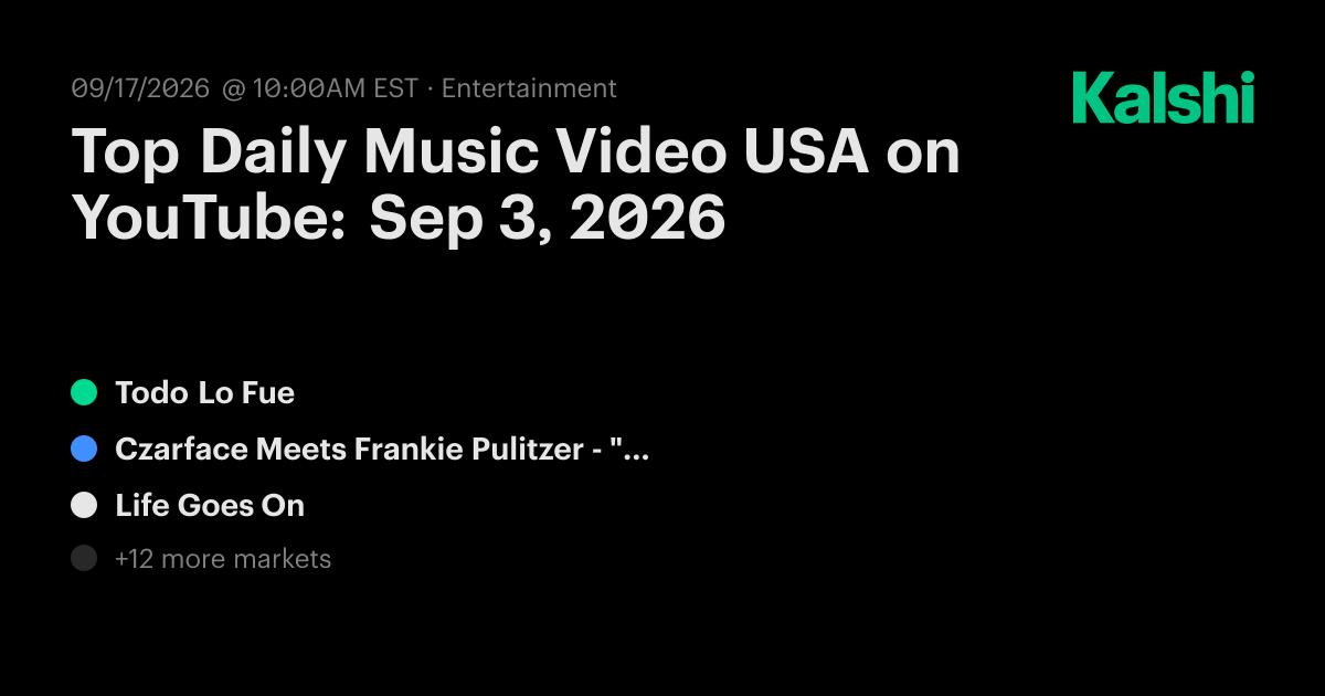 Top Daily Music Video USA on YouTube: Sep 3, 2026 Odds & Predictions
