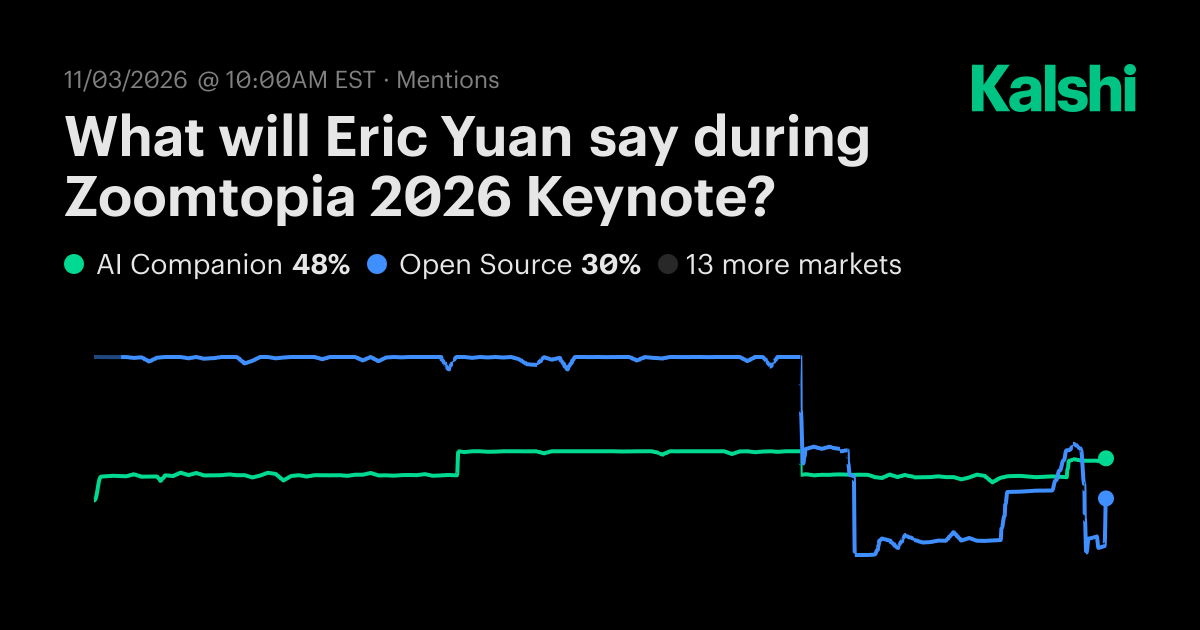 What will Eric Yuan say during Zoomtopia 2026 Keynote? Odds & Predictions