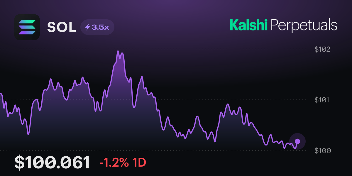 Solana (SOL) Price & Solana Perpetuals (Perps) | Kalshi