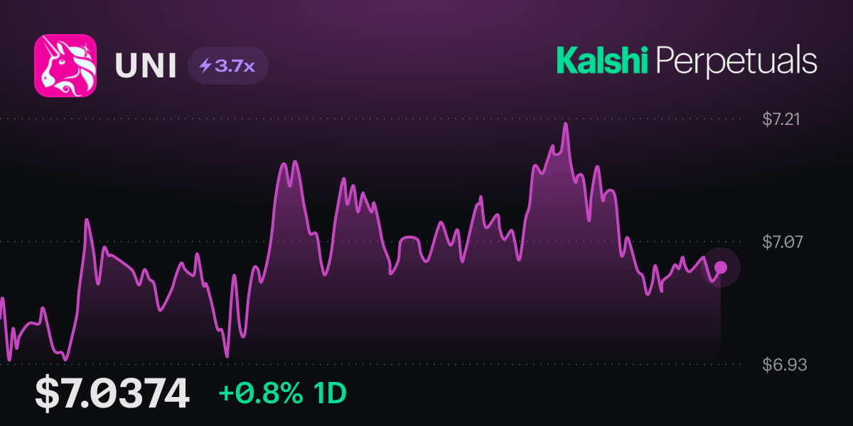 Uniswap (UNI) Price & Uniswap Perpetuals (Perps) | Kalshi