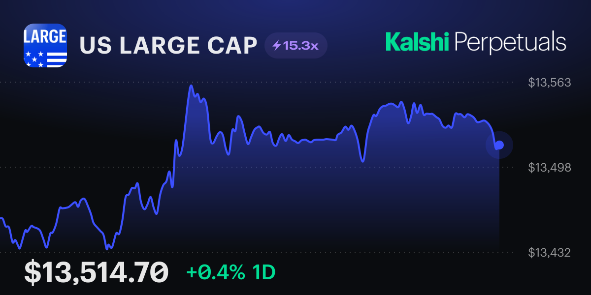 US Large Cap Price & US Large Cap Perpetuals (Perps) | Kalshi