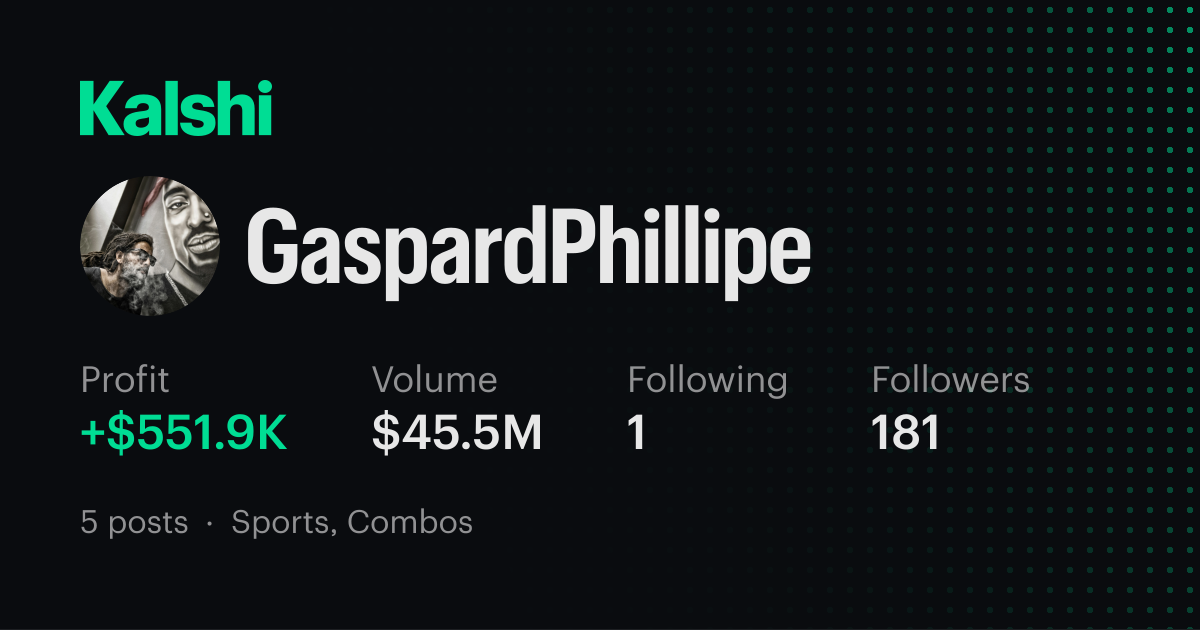 gaspardphillipe on Kalshi