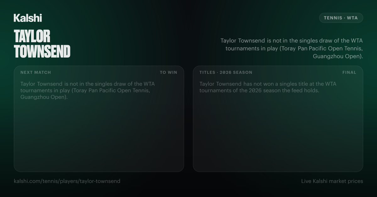 Taylor Townsend Schedule, Results & Odds | Kalshi