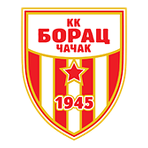 KK Borac Cacak