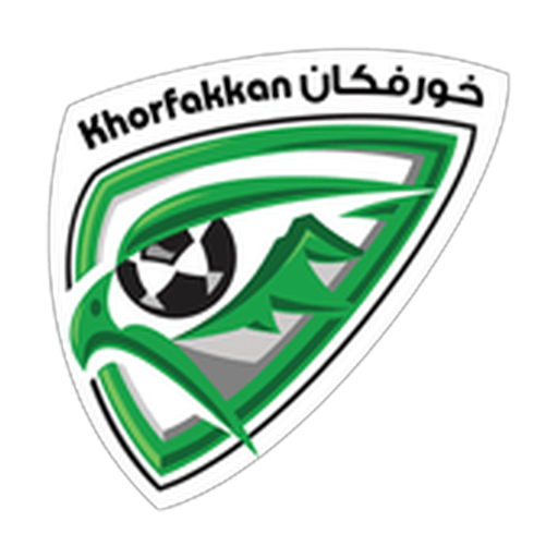 Khor Fakkan