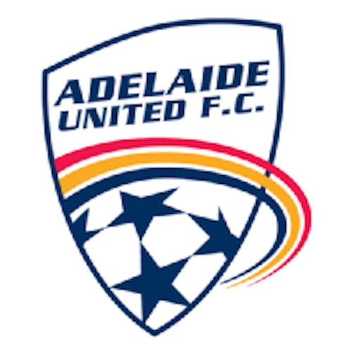 Adelaide United FC