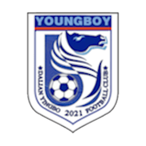 Dalian Yingbo FC