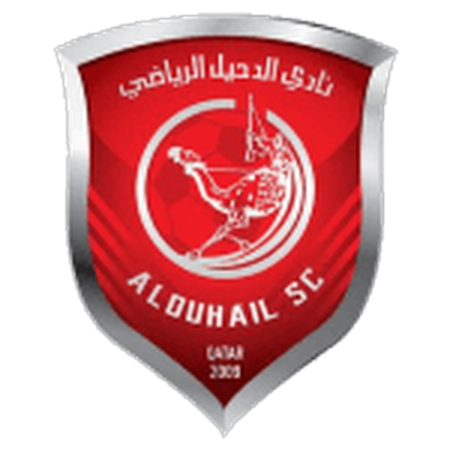 AL Duhail