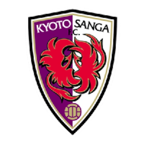 Kyoto Sanga FC