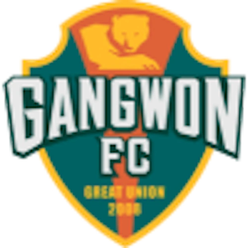Gangwon FC Odds 2026: League, Match & Futures image