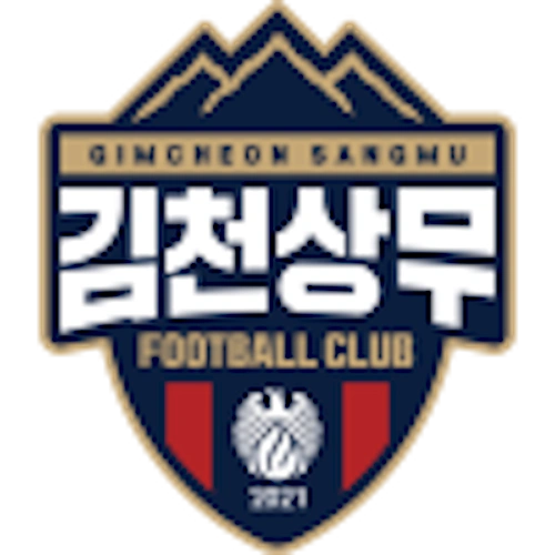 Gimcheon Sangmu FC Odds 2026: League, Match & Futures image