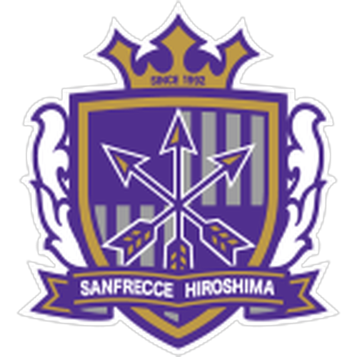 Sanfrecce Hiroshima Odds 2026: League, Match & Futures image