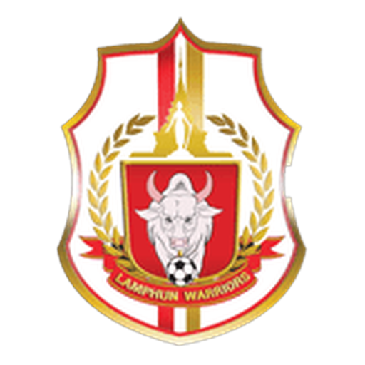 Lamphun Warriors