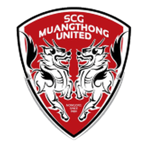 Muang Thong