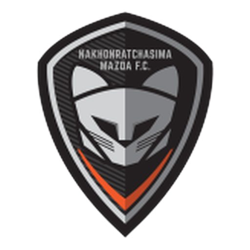 Nakhon Ratchasima
