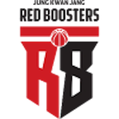 Anyang Jungkwanjang Red Boosters