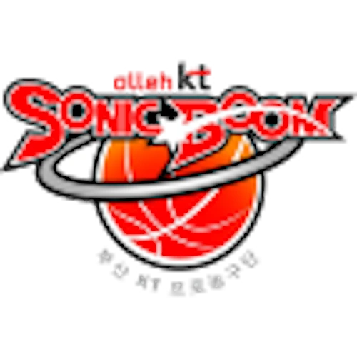KT Sonicboom