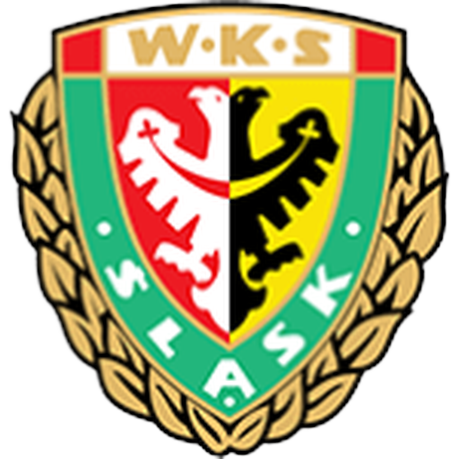 Slask Wroclaw