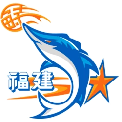 Fujian Sturgeons Markets & Predictions image
