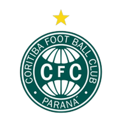 Coritiba