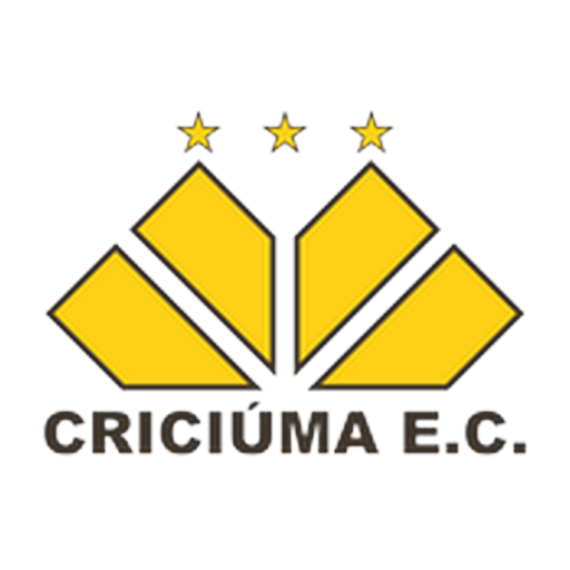 Criciuma