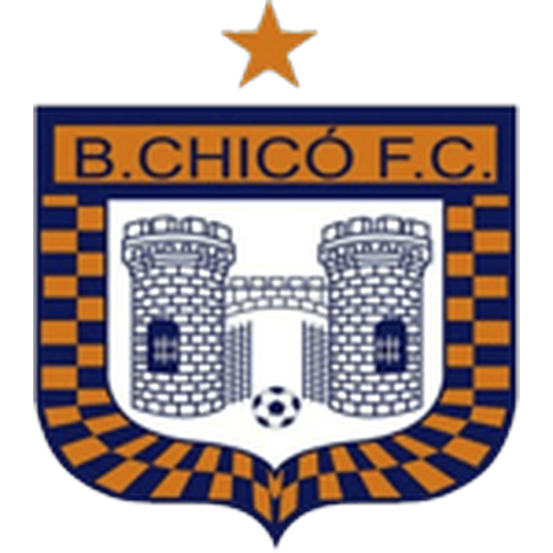 Boyaca Chico FC Odds 2026: League, Match & Futures image