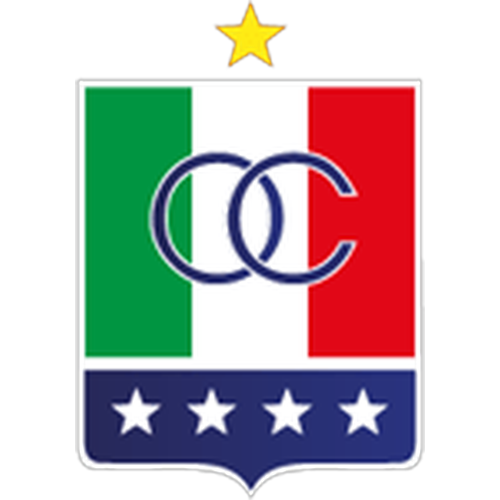 Once Caldas