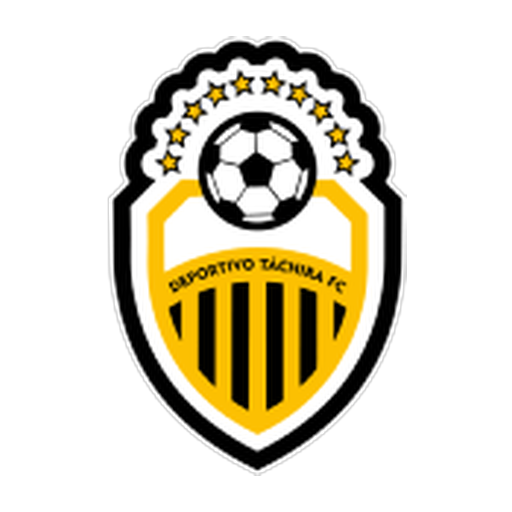 Tachira