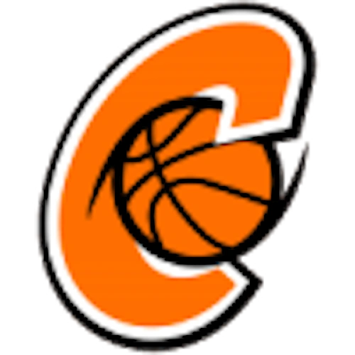 Kk Cedevita Zagreb Junior
