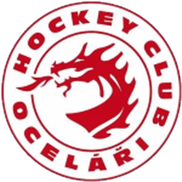 HC Ocelari Trinec