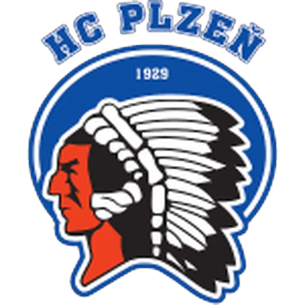 HC Skoda Plzen