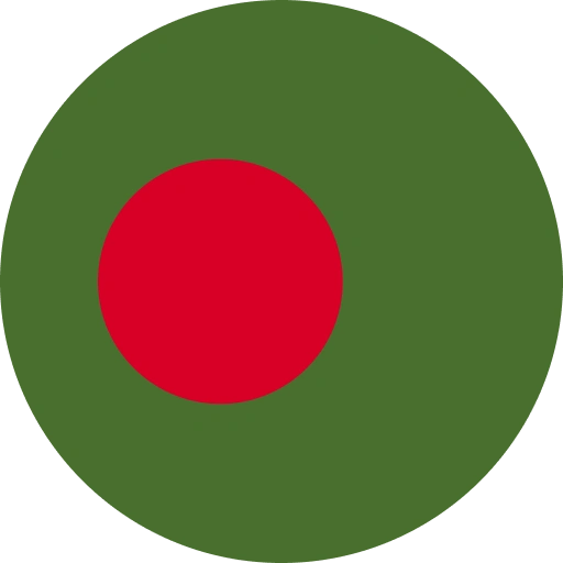 Bangladesh Markets & Predictions image
