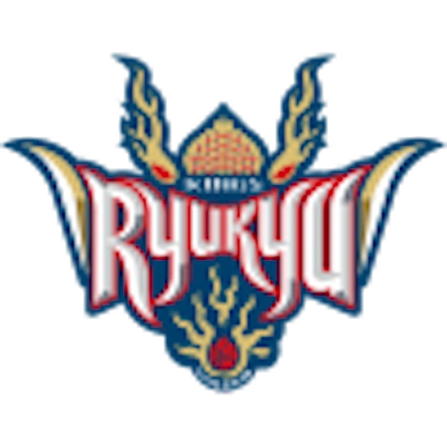 Ryukyu Golden Kings Okinawa Markets & Predictions image