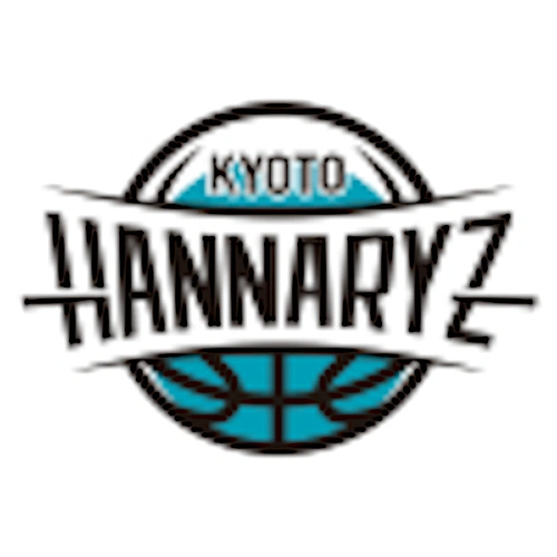 Kyoto Hannaryz