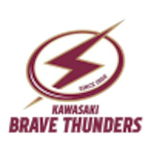 Kawasaki Brave Thunders Markets & Predictions image