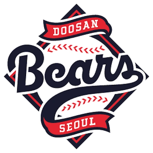 Doosan Bears Markets & Predictions image