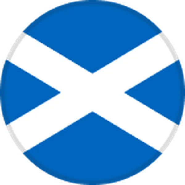 Scotland