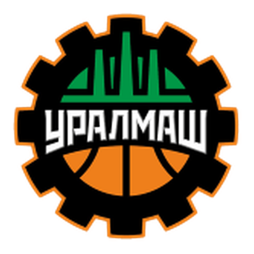 BK Uralmash Yekaterinburg Markets & Predictions image