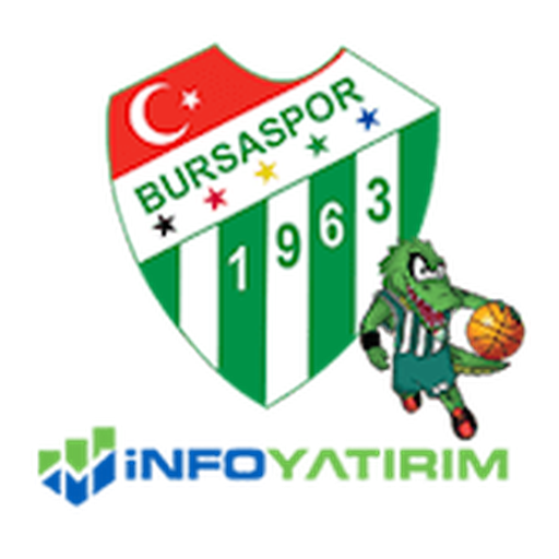 Bursaspor Markets & Predictions image