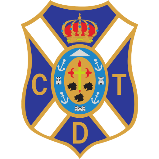 Tenerife B