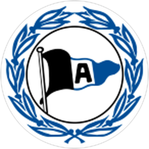 Arminia Bielefeld Odds 2026: 2. Bundesliga Title, European football & Futures image