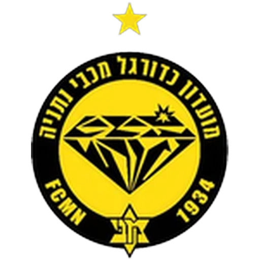 Netanya