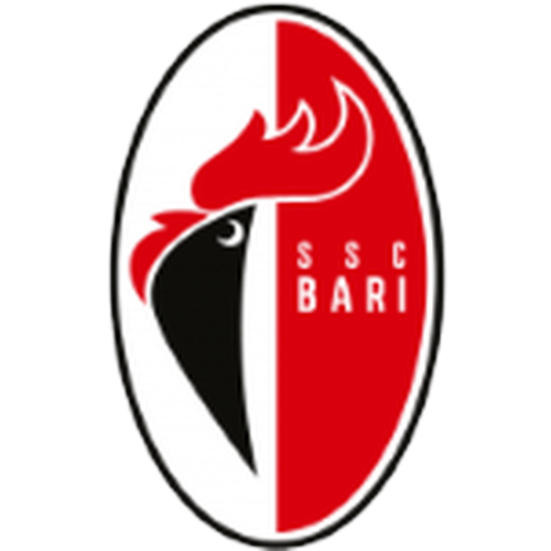 SSC Bari Odds 2026: Serie B Title, European football & Futures image