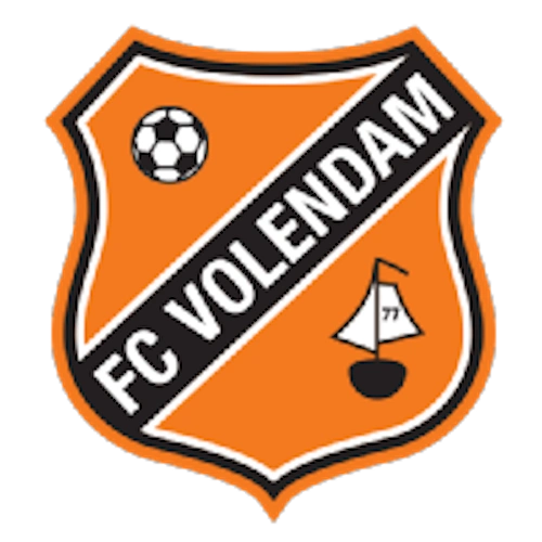 Volendam
