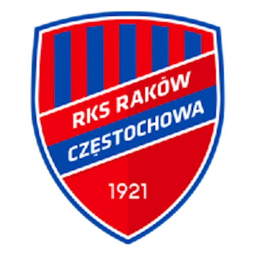 Czestochowa