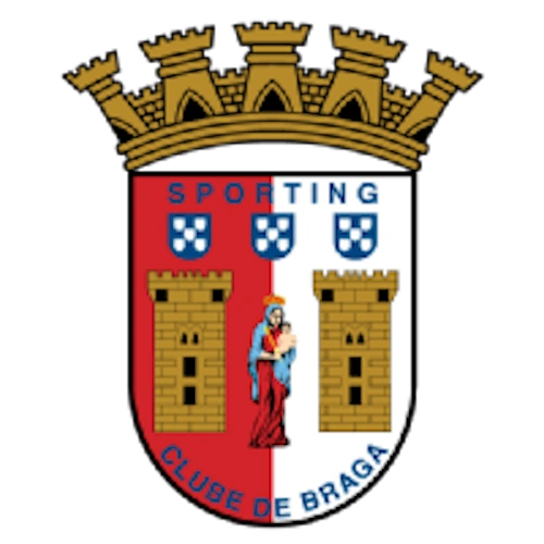 SC Braga