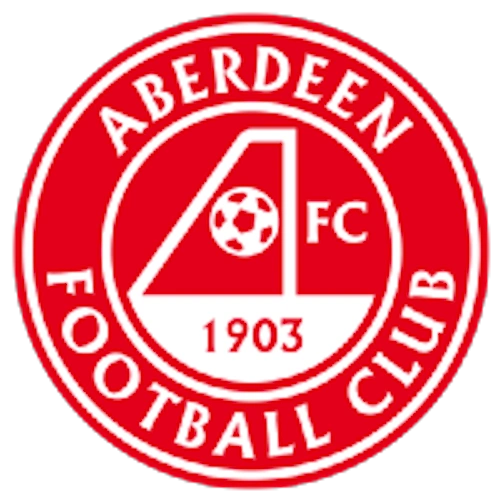 Aberdeen FC Odds 2026: League, Match & Futures image