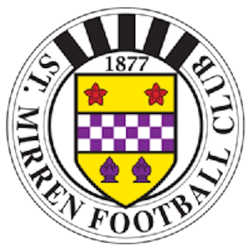 St Mirren FC Odds 2026: League, Match & Futures image